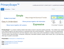 Tablet Screenshot of primaryscape.com